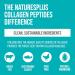 Nature's Plus Collagen Peptides 0.65 lb - Premium Hydrolyzed Protein Supplement for Skin & Joint Health - Buy Online on GoSupps.com