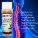 Muscle Vitality All-Natural Pain Relief for Sore Muscles & Joints - Back, Neck, Hands, and Feet - Buy Online on GoSupps.com