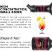 DREAMY Grenadine Pulp (95cl) - Perfect for Cocktails, Mocktails, Smoothies & Milkshakes - 950ml Pack - Buy Online on GoSupps.com