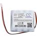 Battery Replacement for GP GPRHORW01018 | High-Quality Long-Lasting Power Supply - Shop Internationally - Buy Online on GoSupps.com