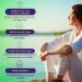 Relief Day Patch - Arnica White Willow Bark Saffron & Peppermint for Soreness and discomfort for Women and Men - Buy Online on GoSupps.com