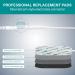 FITOP 44 Pcs TENS Unit Electrode Pads | Strong Adhesive | 2x2 Size - Buy Online on GoSupps.com