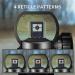 EZshoot Reflex Sight | 4 Reticle Red Dot Scope with 20mm Rail Mount - Buy Online on GoSupps.com
