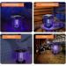 SEFAX Solar Mosquito Killer Lamp for Indoor Outdoor IP65 Waterproof Electric Mosquito Killer UV Light Bulb Fly Trap Killer for Mosquito Moth Fruit Flies - Buy Online on GoSupps.com