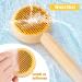 Phantasy Pet Dog & Cat Brush - Self-Cleaning Grooming Tool for Long & Short Hair Yellow Pet Comb with Handle - Buy Online on GoSupps.com