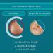 Compeed Medium Blister Plasters - 12 Hydrocolloid Plasters for Fast Healing - Foot Treatment - 100% Plastic Free - 12 Count - Buy Online on GoSupps.com