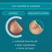 Compeed Medium Size Blister Plasters Pack of 6 M (Pack of 6) Pack of 6 - Buy Online on GoSupps.com