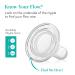 Evenflo 4 Pack Classic Silicone Nipple - Medium Flow (3-6 months) - Buy Online on GoSupps.com