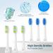 Buy Corded Electric & Battery Powered Toothbrush for Adults - Unisex White | International Shipping Available - Buy Online on GoSupps.com