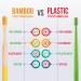 Kids Bamboo Toothbrushes (5 Pack) | Organic & Biodegradable | BPA Free Soft Bristles Toothbrushes | Eco-Friendly Natural Bamboo Toothbrush Set | Charcoal Wooden Toothbrushes Kids - 5 Pack - Buy Online on GoSupps.com
