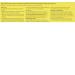 Metanium 6 X Nappy Rash Ointment 30g - Fast-Acting Relief for Baby's Skin - Buy Online on GoSupps.com