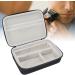Hair Clipper Storage Bag Waterproof Hair Clipper Case for Braun MGK3020/3060/3080 Portable Electric Shaver Organizer for Hair Trimmer(GC-0093 Hair Clipper Bag) - Buy Online on GoSupps.com
