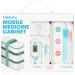 Mobile Medicine Cabinet Travel Kit by Frida Baby | Portable Carrying Case Stocked with Wellness Essentials