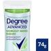 Degree for Women Antiperspirant Stick for 72-hour odour protection Workout Endure antibacterial odour protection 74 g 74 g (Pack of 1) Endure - Buy Online on GoSupps.com