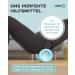 Relexa Double-Twin Fascia Roller - 4 Ergonomic Areas for Neck Back Buttocks & Legs | Deep Muscle Relief | Available in Turquoise - Buy Online on GoSupps.com