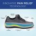 Orthofeet Sierra Women's Plantar Fasciitis Shoes - Heel Pain Relief & Arch Support | Therapeutic Walking Shoes with Ergonomic Sole & Extended Widths - Size 7.5 - Buy Online on GoSupps.com