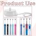 Oral B Toothbrush Charger - Inductive Charging Base, USB Port, Waterproof Portable Replacement - Buy Online on GoSupps.com