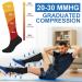 6 Pairs Men's Zipper Compression Socks 20-30mmHg | Colorful Knee High Stockings for Swelling & Travel | Comfortable Compression for Men & Women - Buy Online on GoSupps.com