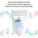 Revitalize Wellness Kids Defense Powder | New Formula Improved Flavor | Orthomolecular Dose of 1000 mg Vitamin C and 250 mg B3 | Pure Corn Free & GMO-Free | Cotton Candy Flavor | 120 Servings - Buy Online on GoSupps.com