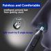 Best Nose and Ear Hair Trimmer for Men - USB Rechargeable Painless Waterproof Dual-Edge Blades - Buy Online on GoSupps.com