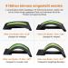 Dyna-Living Magic Back Stretcher - Lordosis Support & Acupuncture Massager for Lower Back Relief - Nonest Corrector - Alleviate Muscle Tension (Black & Green) - Buy Online on GoSupps.com