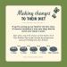 Lily's Kitchen Bio Complete Natural Grain-Free Chicken & Vegetable Dry Food for Older Dogs - 7kg Pack - Buy Online on GoSupps.com