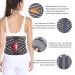 Breathable Back Brace Ergonomic Back Support Belt Relief for Herniated Disc Sciatica Scoliosis Lumbar Brace Waist Support for Men and Women Lower Back Pain /1111 (Color : Grey Size : S) - Buy Online on GoSupps.com