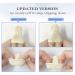 Evridwear 20PCS Premium Cotton Finger Toe Thumb Cot Sleeves - Short Length | Protects Hand Eczema, Calluses, Moisture Wicking | Jewelry Cleaning Aid - Buy Online on GoSupps.com