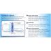 Clearblue Fertility Monitor Test Sticks - 30 Count for Fertility Testing - Buy Online on GoSupps.com