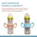 Botabee Wide-Neck Baby Bottle Handle - Set of 2 Blue & Pink - Silicone Sippy Cup Grip for Easy Transition to Self-Feeding - Buy Online on GoSupps.com