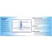 Clearblue Connected Ovulation Test System - Bluetooth enabled with 40 Advanced Digital Tests - Buy Online on GoSupps.com