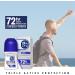 Triple Dry Men Anti-Perspirant Roll On 50ml - 72-Hour Protection | Odor Fighting | Fragrance-Free | Clinically Proven | Men's Roll On - Buy Online on GoSupps.com