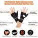 TOFLY Wrist & Thumb Support Sleeve - Compression Arthritis Gloves for Unisex - Medium (1 Pair) - Buy Online on GoSupps.com