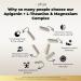 Gflow Vitamins Apigenin Supplement for Sleep with Magnesium Glycinate Complex and L-theanine Supplement - 19 in 1 Ashwagandha L Tryptophan 5-HTP GABA Phosphatidyl Serine Chamomile | Made in USA - Buy Online on GoSupps.com