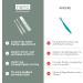 Nano Toothbrush 2-Pack | Extra Soft & Gentle Children's Toothbrush | 18 000 Bristles | Ideal for Sensitive Gums | Eco-Friendly Green Design - Buy Online on GoSupps.com