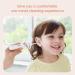 5-in-1 Electric Ear Scoop - Safe & Painless Earwax Remover for Kids & Adults - Cordless Vacuum Ear Cleaning Tool - White - Buy Online on GoSupps.com
