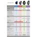 Swimovate Poolmate2 Black - One Size | Best Swim Tracking Watch - Buy Online on GoSupps.com
