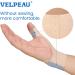 Velpeau Waterproof Elastic Thumb Support Brace Liner (Pack of 2) for Pain Relief - Small Size - Buy Online on GoSupps.com