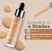 Faces Canada Second Skin Serum Foundation SPF 15 | Ultra Lightweight with Marine Algae Extract | Natural Matte Finish for HD Flawless Radiance | Natural 02 Shade | 4.94 Oz - Buy Online on GoSupps.com