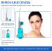 FSQYMYGS Nasal Irrigator - Sinus Relief & Rinse System for Home & Travel - Nose Cleaner for Kids & Adults - Buy Online on GoSupps.com