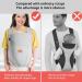 vrbabies Ergonomic Baby Carrier - Hands-Free Sling for Newborns and Toddlers - Breathable and Supportive - Light Grey - Buy Online on GoSupps.com