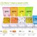AUVON Weekly Pill Organizer | Arthritis-Friendly, BPA-Free 7-Day Travel Case for Vitamins & Supplements - Buy Online on GoSupps.com