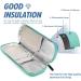 Youshares Insulin Cooling Bag for Diabetes - High-Quality Practical & Isolated Diabetic Pocket with Cooling Package (Green) - Shop Now! - Buy Online on GoSupps.com