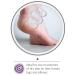 Medline Remedy Enlivaderm Hydrating Serum 20% Urea + AHA | 4 oz | Exfoliates Rough, Dry, and Scaly Areas | Ideal for Hands, Feet, and Elbows - Buy Online on GoSupps.com