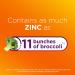 Centrum Minis Women's Daily Multivitamin - Immune Support with Zinc & Vitamin C | 280 Tablets - Buy Online on GoSupps.com