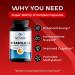 Novucor Health Supplements Rx B Complex Methylated Metabolic Series 60 Capsules - Buy Online on GoSupps.com