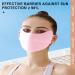 UV Protection Masque | Breathable UV Protection Ice Silk Face Masque - Reusable Sun Shield Face for Women Sunscreen Masque for Fishing Hiking Cycling pink - Buy Online on GoSupps.com