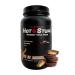Hot Stuff Potentiating Protein 3.14 lb - Chocolate Peanut Butter.