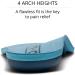 Extra Firm Pace Insoles for Plantar Fasciitis - Men's and Women's Orthotics for Foot Pain Relief - Arch Supports for Flat Feet to High Arches - Size 2 Medium - Buy Online on GoSupps.com