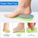 Flat Feet Arch Support Shoe Inserts for Men & Women | Comfort Orthotics Insole for Plantar Fasciitis & Heel Spur Relief - No Trimming Needed - Buy Online on GoSupps.com